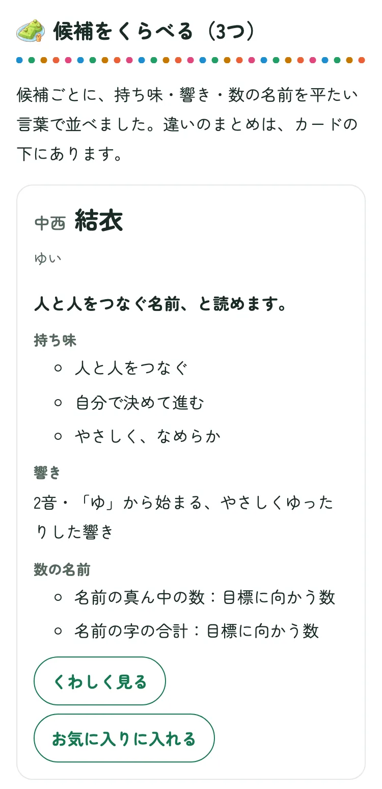 見本：3つの候補の持ち味・響き・数の名前をくらべた所